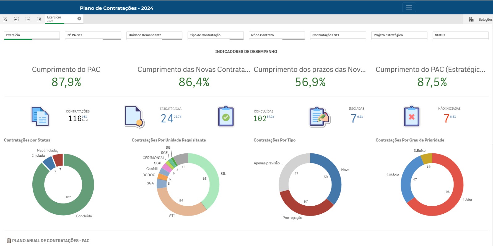 print da tela do computador do site do plano de contratação 2024 