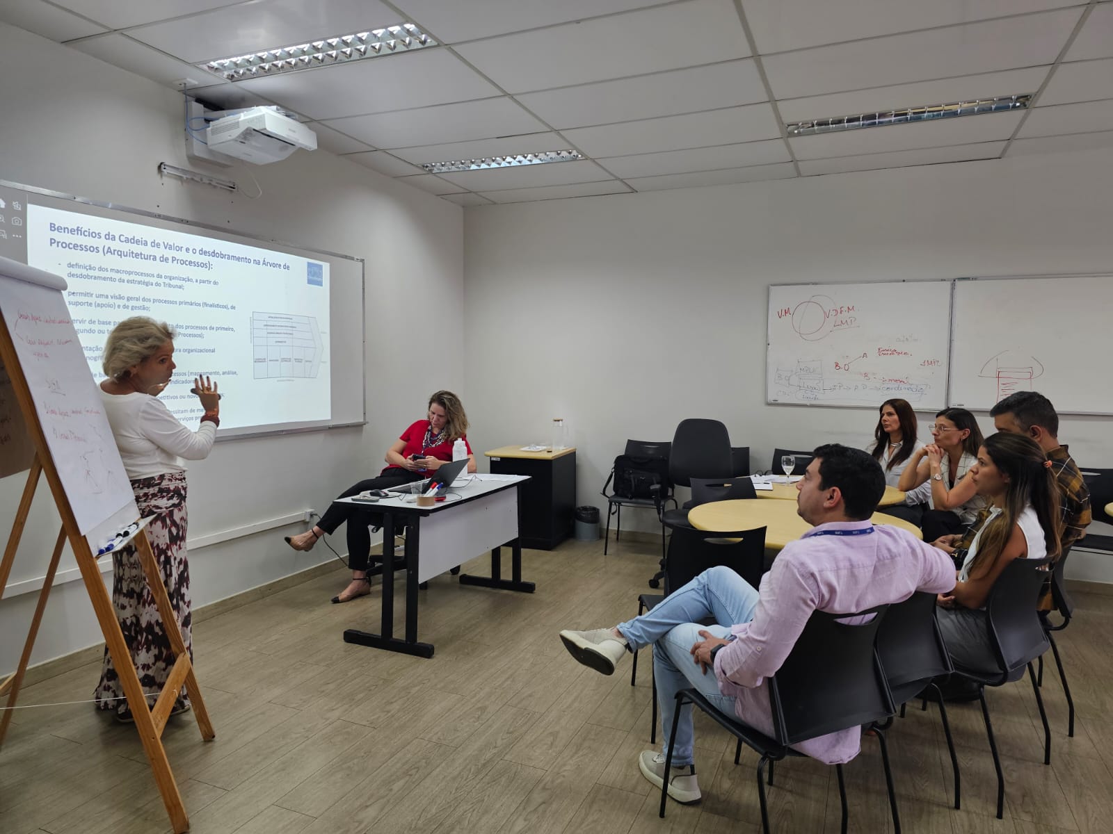 Foto 1: imagem colorida de cinco pessoas sentadas em direção a instrutora que está apresentando um  slide com o tema "Benefícios da Cadeia de Valor e o desdobramento na Árvore de Processos."
